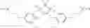 Fig. 23 - Fluorinated cycloalkene functionalized silicas