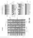 Fig. 12 - Inherently selective precursors for deposition of second or third row transition metal thin films