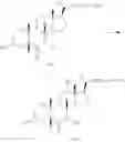 Fig. 147 - Methods for preparation of bile acids and derivatives thereof