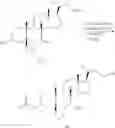 Fig. 166 - Methods for preparation of bile acids and derivatives thereof