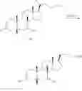 Fig. 67 - Methods for preparation of bile acids and derivatives thereof