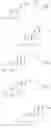 Fig. 92 - Methods for preparation of bile acids and derivatives thereof