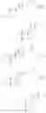 Fig. 95 - Methods for preparation of bile acids and derivatives thereof