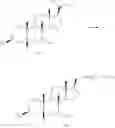 Fig. 97 - Methods for preparation of bile acids and derivatives thereof