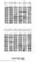 Fig. 07 - DEPDC1-derived peptide and vaccine containing same