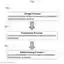 Fig. 02 - Epitope focusing by variable effective antigen surface concentration