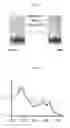 Fig. 03 - Microorganisms with broadened light absorption capability and increased photosynthetic activity