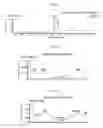 Fig. 08 - Microorganisms with broadened light absorption capability and increased photosynthetic activity