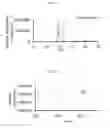 Fig. 10 - Microorganisms with broadened light absorption capability and increased photosynthetic activity