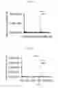 Fig. 11 - Microorganisms with broadened light absorption capability and increased photosynthetic activity