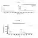 Fig. 20 - Microorganisms with broadened light absorption capability and increased photosynthetic activity