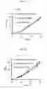 Fig. 28 - Microorganisms with broadened light absorption capability and increased photosynthetic activity