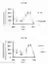 Fig. 32 - Microorganisms with broadened light absorption capability and increased photosynthetic activity
