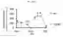 Fig. 33 - Microorganisms with broadened light absorption capability and increased photosynthetic activity