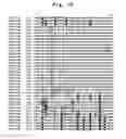 Fig. 03 - Plant derived insecticidal proteins and methods for their use