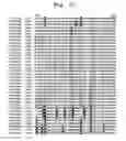 Fig. 08 - Plant derived insecticidal proteins and methods for their use