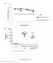Fig. 06 - Method for treating myelofibrosis comprising administering a transforming growth factor beta type II receptor antagonist