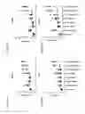 Fig. 07 - LYMPHOTOXIN-BETA RECEPTOR-BINDING AGENTS, TARGETING ANTIBODIES, AND USES THEREOF