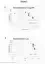 Fig. 03 - Antibody variants