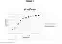 Fig. 08 - Antibody variants