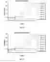 Fig. 06 - Complement component C5 antibodies