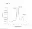 Fig. 05 - Compounds and methods for treating pain