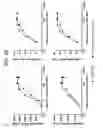Fig. 25 - Bispecific T cell activating antigen binding molecules