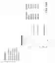 Fig. 49 - Bispecific T cell activating antigen binding molecules