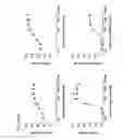 Fig. 68 - Bispecific T cell activating antigen binding molecules