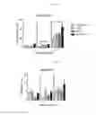 Fig. 23 - COMBINATION TREATMENTS AND USES AND METHODS THEREOF