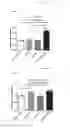 Fig. 26 - COMBINATION TREATMENTS AND USES AND METHODS THEREOF