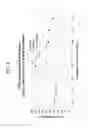 Fig. 06 - MUC1* antibodies