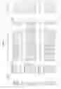 Fig. 03 - Humanized antibodies