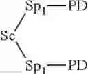 Fig. 04 - Chelator and use thereof