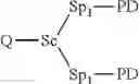 Fig. 05 - Chelator and use thereof