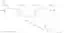 Fig. 16 - Chelator and use thereof
