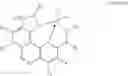 Fig. 07 - Ligand compound and transition metal compound
