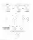 Fig. 02 - Processable polymers and methods of making and using thereof