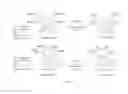 Fig. 04 - Processable polymers and methods of making and using thereof