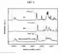Fig. 04 - Highly heat-resistant and highly transparent polycarbonate ester, and preparation method therefor