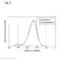 Fig. 06 - Polyphenylene sulfide resin composition and method of manufacturing same
