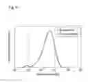 Fig. 07 - Polyphenylene sulfide resin composition and method of manufacturing same