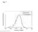 Fig. 08 - Polyphenylene sulfide resin composition and method of manufacturing same