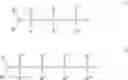 Fig. 45 - Organoamino-functionalized linear and cyclic oligosiloxanes for deposition of silicon-containing films