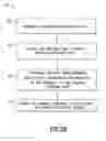 Fig. 35 - Graphene-augmented composite materials