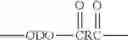Fig. 06 - Polyester polymer compositions