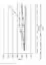 Fig. 02 - Polycarbonate compositions with improved flame retardance