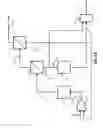 Fig. 06 - Integrated PTSA/membrane method and system for HS and COremoval from biogas