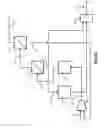 Fig. 08 - Integrated PTSA/membrane method and system for HS and COremoval from biogas