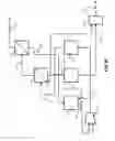Fig. 24 - Integrated PTSA/membrane method and system for HS and COremoval from biogas
